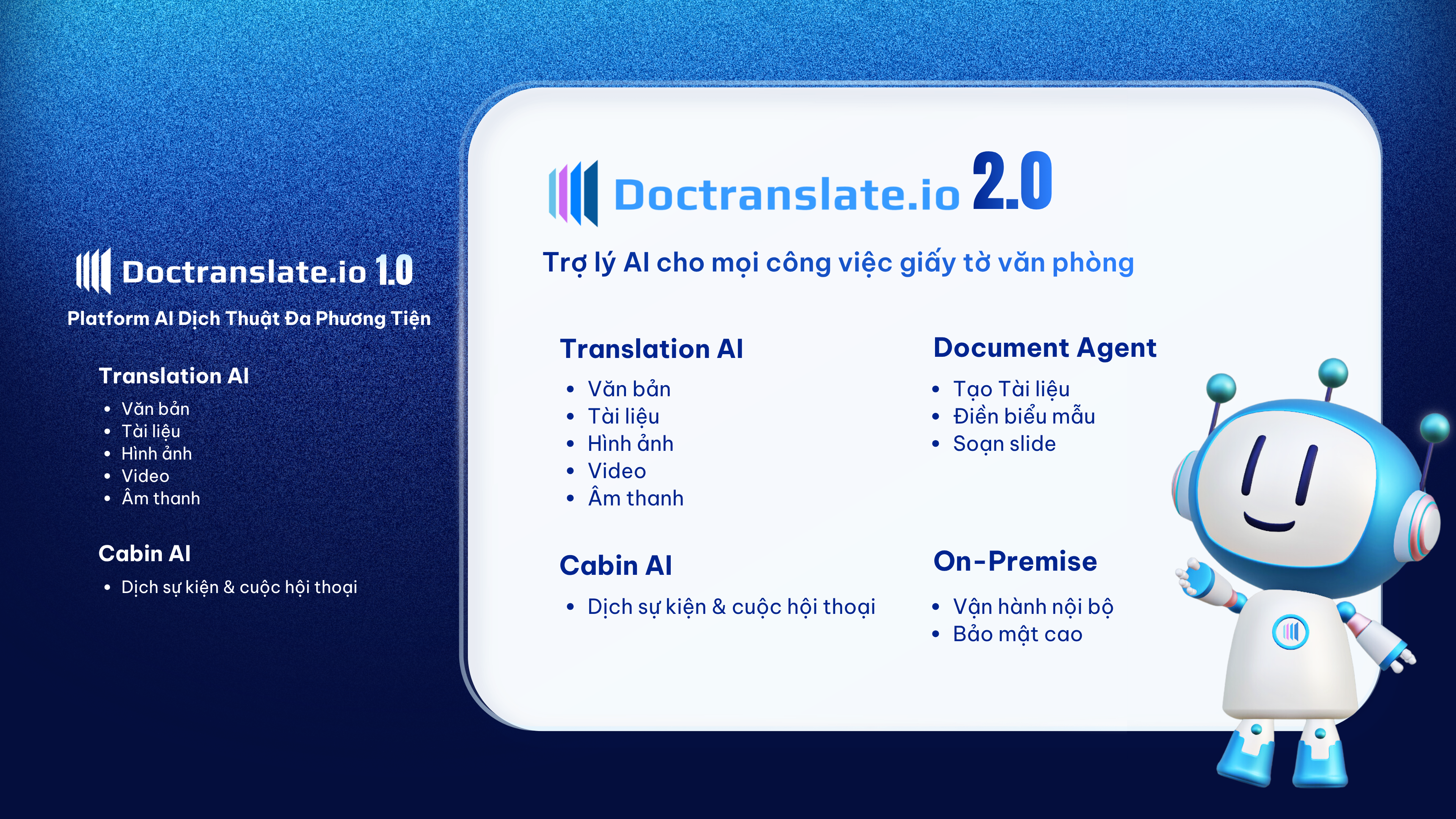 Doctranslate.io 2.0 Chính thức ra mắt