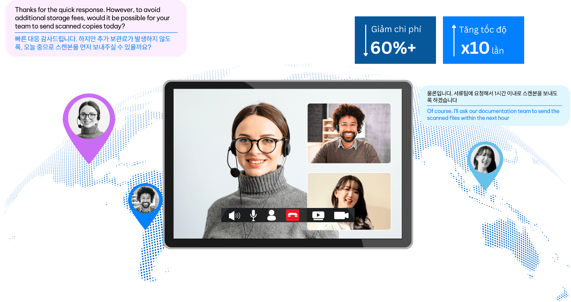 Global Communication
