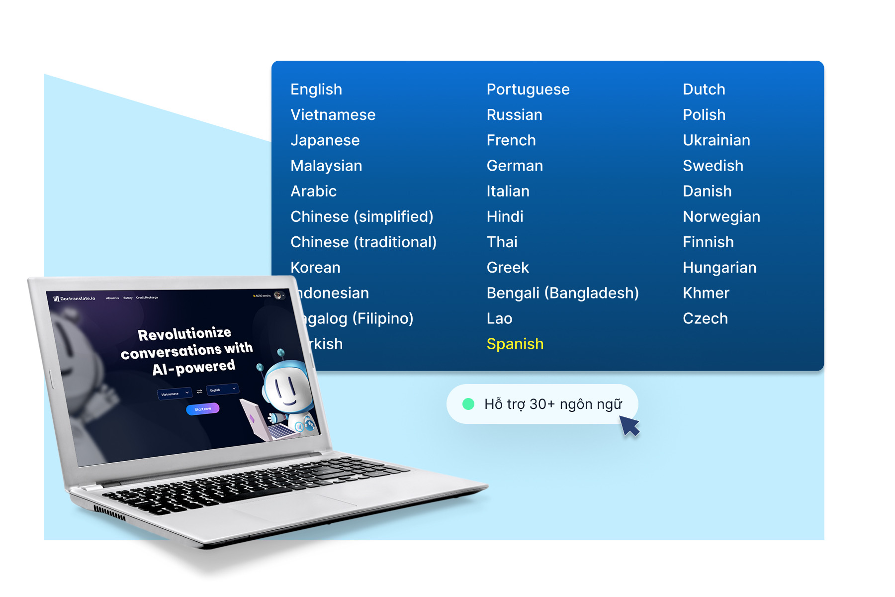 30+ Language support overview